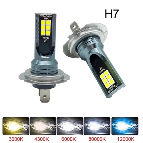 Kit lampadine canbus a - h7,